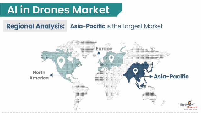 AI-in-Drones-Market-Regional-Insights